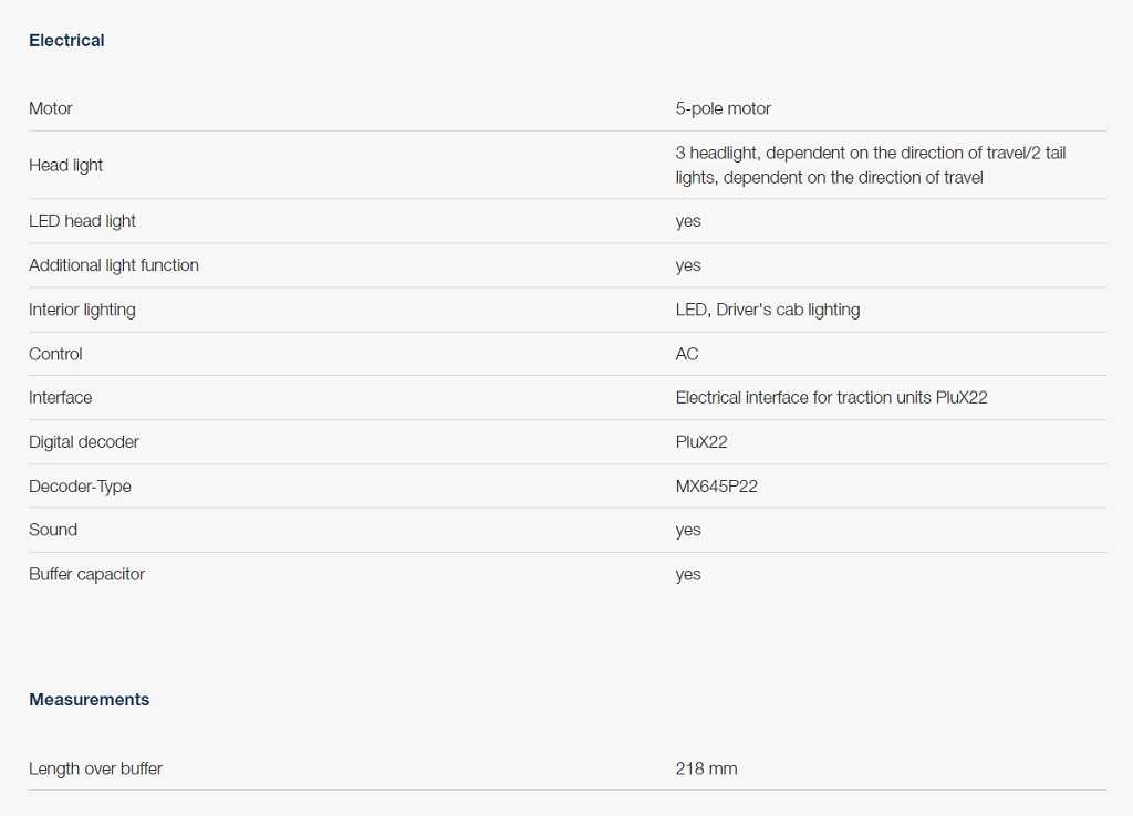 Mini 預購中 Roco 79936 HO規 Raillogix 數位音效電車.AC版