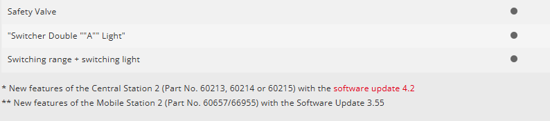 Mini 現貨 Marklin 38190 HO規 Saxon Pride 19.0型 數位音效蒸汽機車