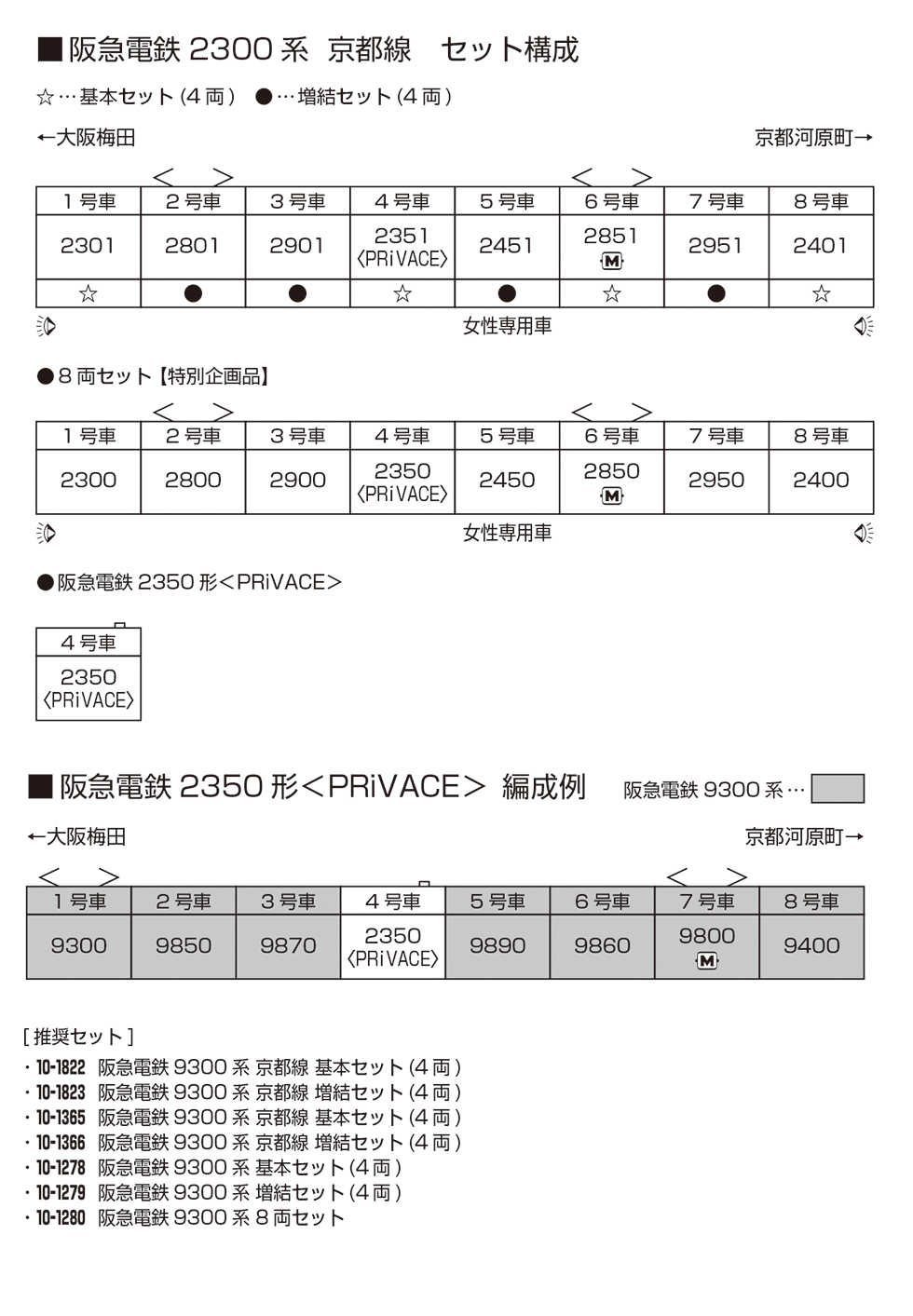 Mini 現貨 Kato 10-2033阪急電鐵2300系京都線 特別項目