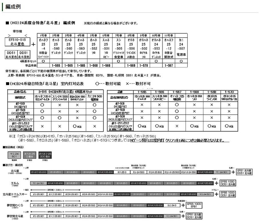 Mini 預購中 Kato 1-572 HO規 寝台特急「北斗星」 オハネ25 0番台