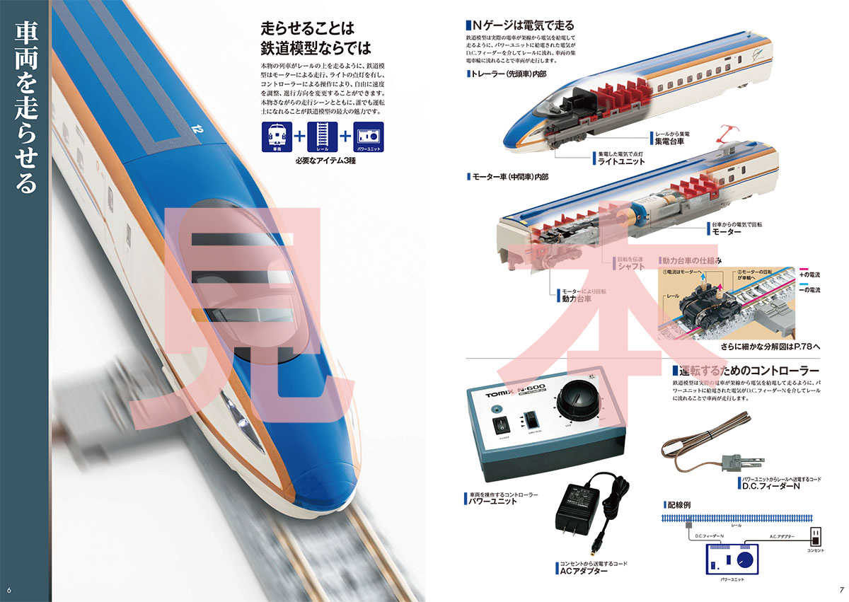 Mini 預購中 Tomix 7045 目錄(2024-2025 年版)