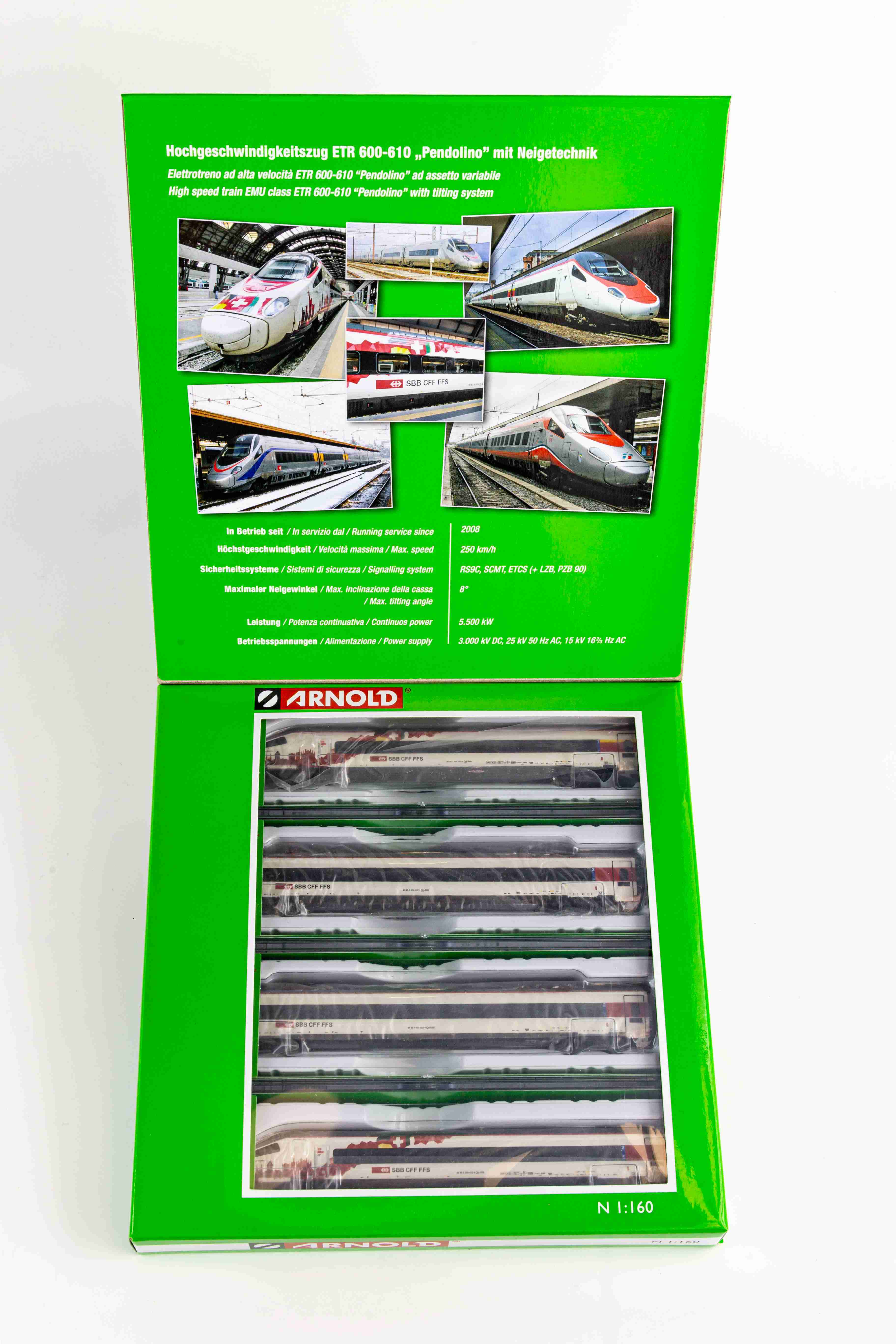 Mini 特價優惠 Arnold HN2472S N規 SBB RABe 503 EMU EpVI 數位音效電車 4輛組