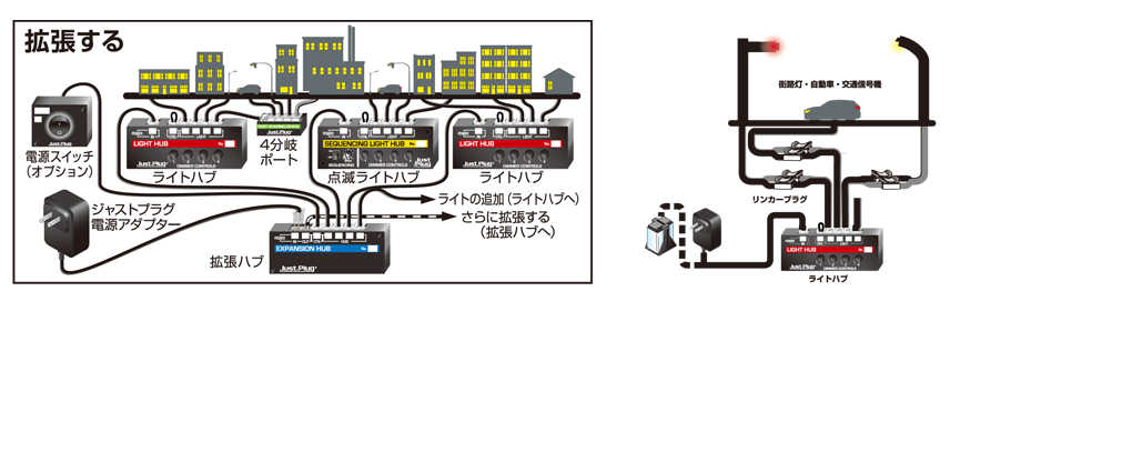 Mini 現貨 Kato 24-680A N規 SUV汽車 藏青色.有頭尾燈