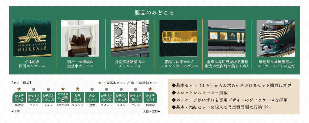 Mini 現貨 Kato 10-1965 N規 87系 TWILIGHT EXPRESS 瑞風號 4輛 基本組