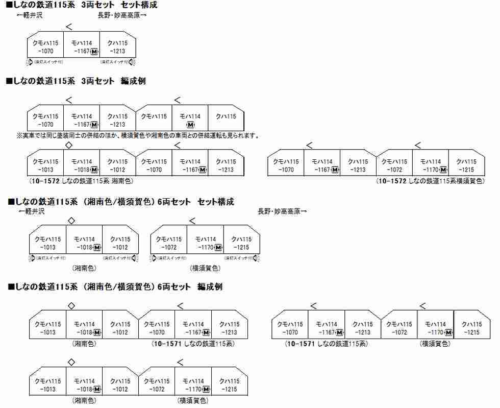 Mini 預購中kato 10 1571 N規115系電車 3輛組 微縮世界 線上購物 有閑娛樂電商