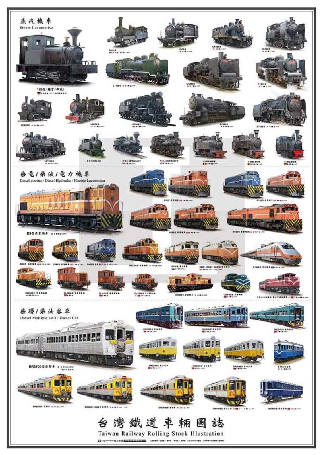 Mini 預購中 Digitrack 台灣鐵道車輛圖誌 雙海報 (2張全開海報)