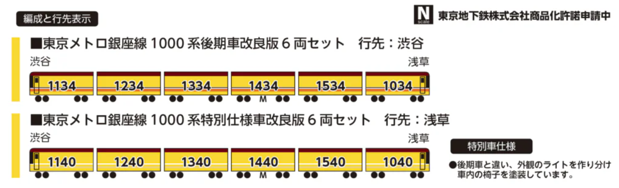 Mini 現貨 Popondetta 6011a N規 銀座線1000系後期改良版.6輛