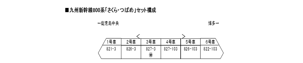 Mini 預購中 Kato 10-865 N規 800系 九州新幹線.櫻花燕子號 六輛組