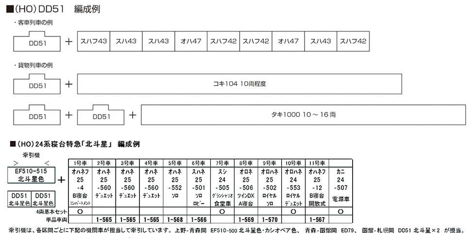 Mini 預購中 Kato 1-702-1A HO規 DD51 JR貨物更新色 類比柴油車