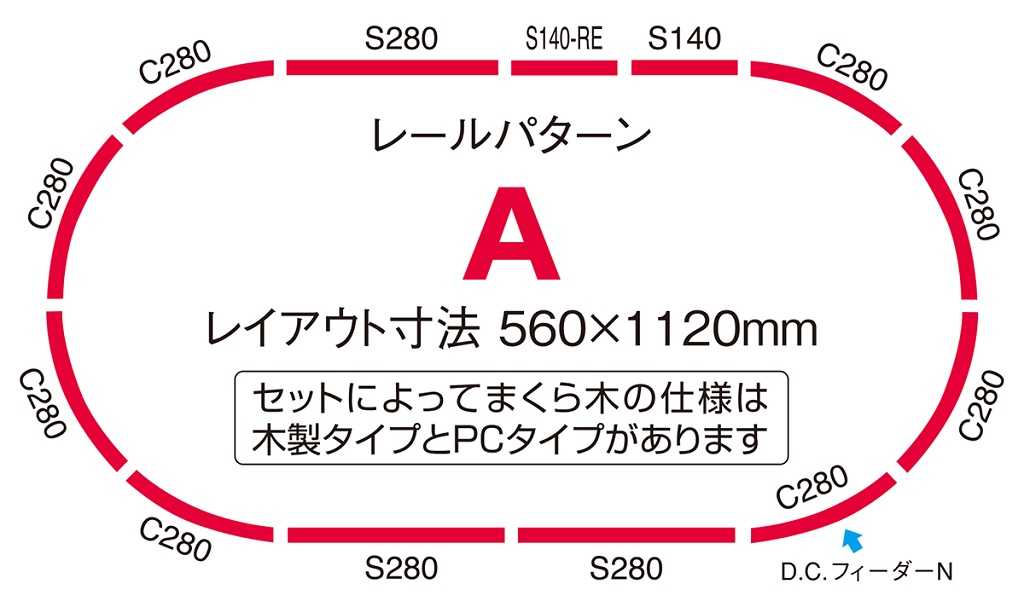 Mini 預購中  Tomix 90179 N規 電車基本組