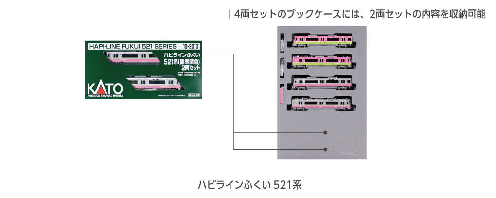 Mini 現貨 Kato 10-2014 N規 Hapi-Line福井 521系（標準塗色＋全車彩繪編成）4 輛組