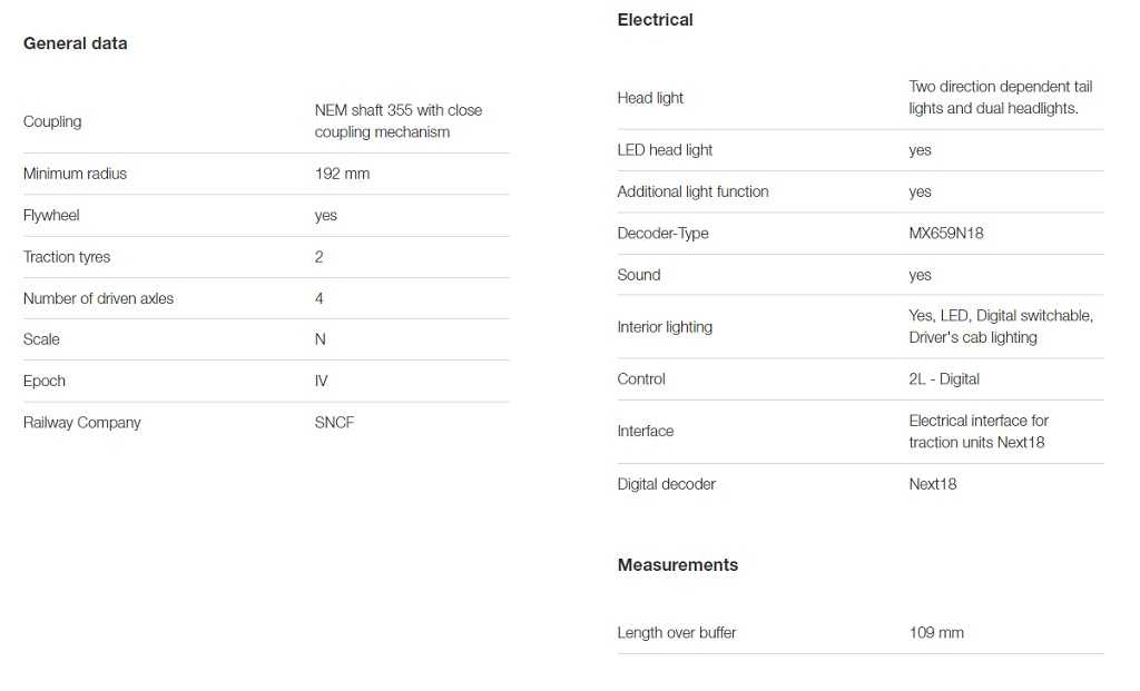 Mini 預購中 Fleischmann 7570014 N規 BB 22241 SNCF 數位音效電車