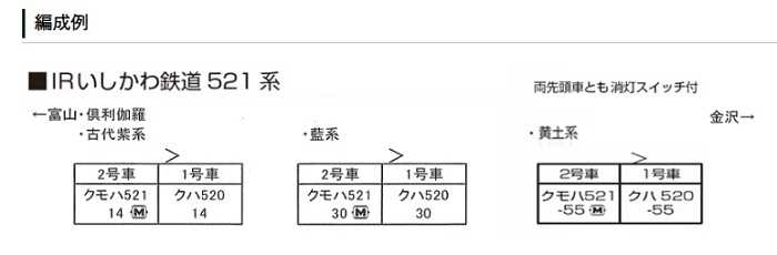 Mini 現貨 Kato 10-1507 N規 IR石川鐵道電車 (黃土系) 2輛