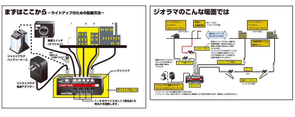 Mini 現貨 Kato 24-680A N規 SUV汽車 藏青色.有頭尾燈