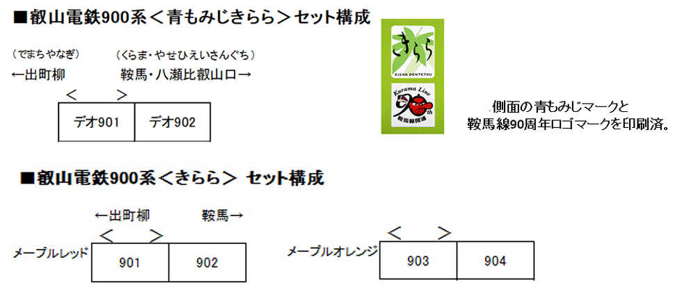 Mini 預購中 Kato 10-1528 N規 叡山電鐵900系 電車