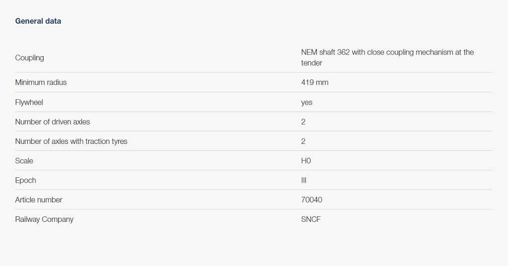 Mini 現貨 Roco 70040 HO規 231 E 34, SNCF 數位音效蒸汽車