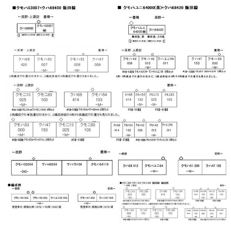 Mini 現貨 Kato 10-1351 N規 飯田線 電車組.2輛