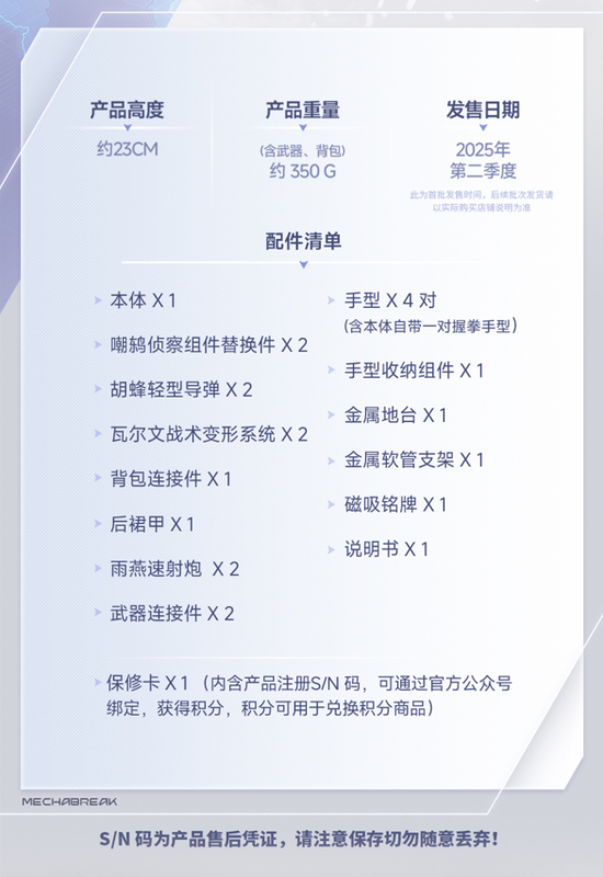 【台中金曜】25年第二季 MOSHOW 代理版 模壽 卓越級·解限機·矛隼 標準型 23cm【已截止】