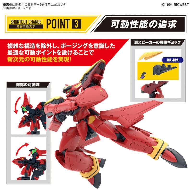 【台中金曜】店鋪現貨 不挑盒況 萬代 組裝模型 HG 1/100 超時空要塞7 VF-19改 火焰女武神 音響推進器裝