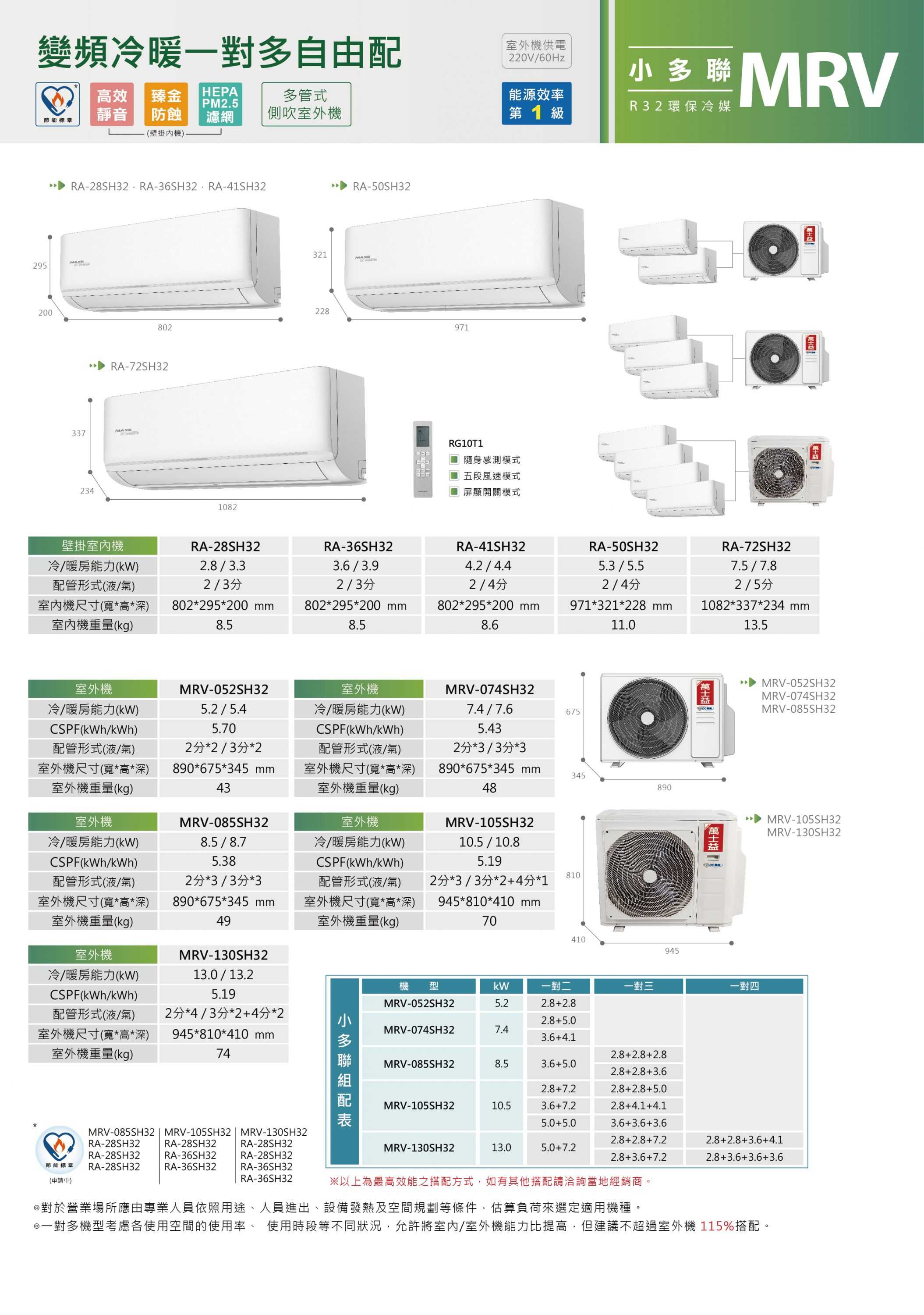 【MAXE 萬士益】壁掛式冷氣 一對二 一對多 變頻冷暖室外機 MRV-130SH32 (客服詢問客訂區下單)