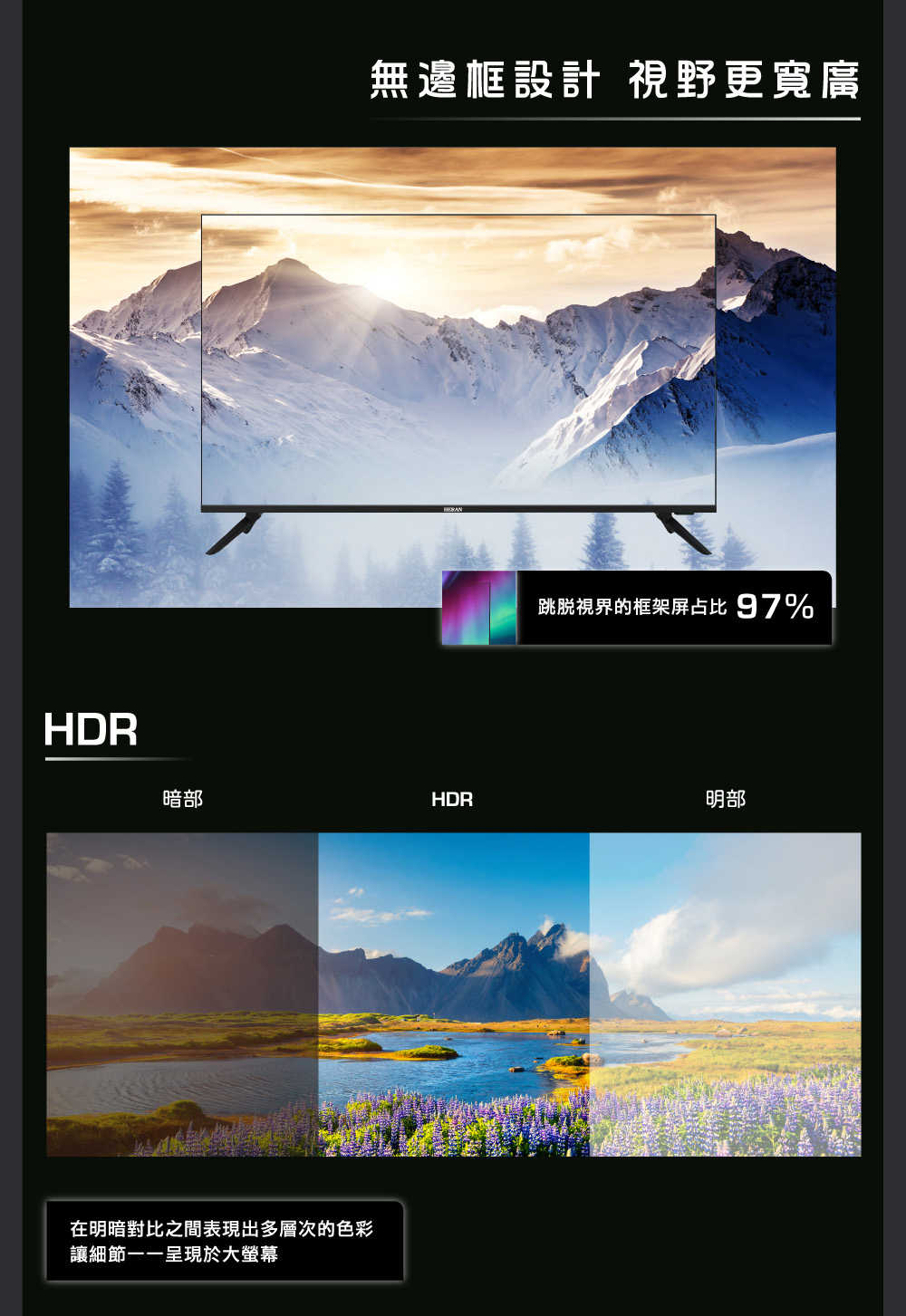 【HERAN 禾聯】50 吋 4K數位液晶顯示器 螢幕 杜比音效 無邊框設計 HD-50MG1