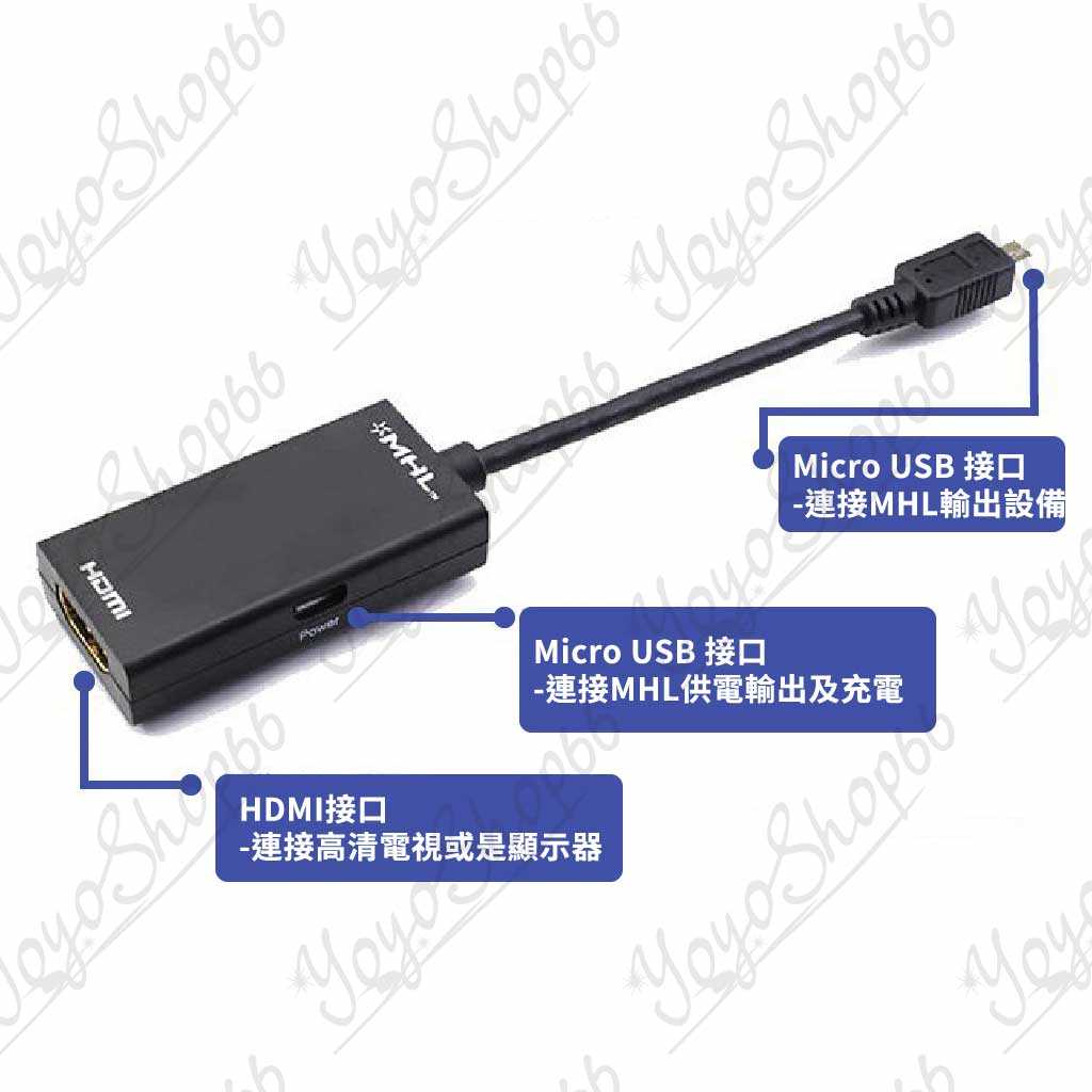 #783  MICRO USB 轉HDMI mirco usb 5pin轉hdmi高清轉換線 【小鴿本舖】