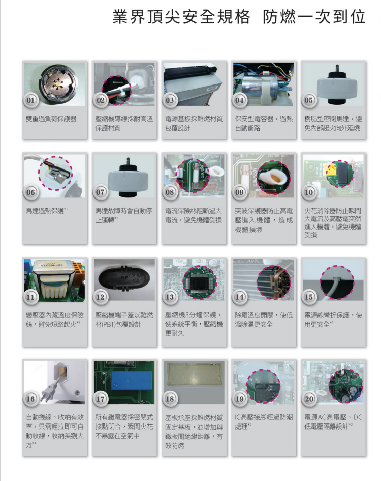 日立 16L除濕清淨型除濕機 RD-320HH1