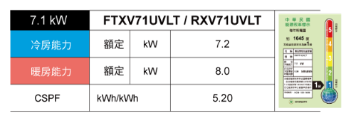 大金DAIKIN 12坪大關U系列變頻冷暖冷氣 RXV71UVLT FTXV71UVLT