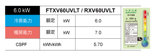 大金DAIKIN 10坪大關U系列變頻冷暖冷氣 RXV60UVLT FTXV60UVLT