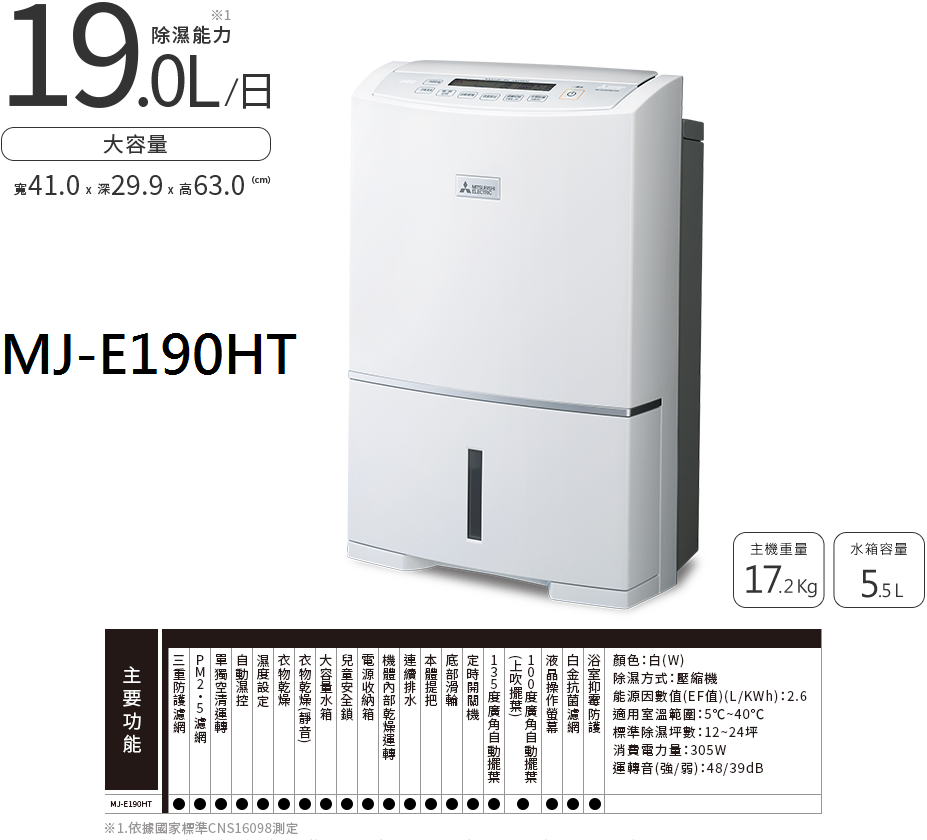 三菱19L高效除濕型除濕機 MJ-E190HT MJ-E190HT-TW