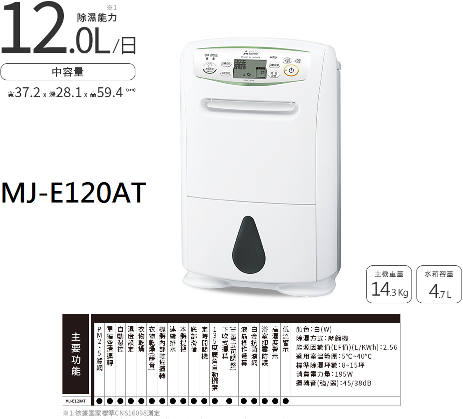 三菱12L輕巧高效型除濕機 MJ-E120AT MJ-E120AT-TW