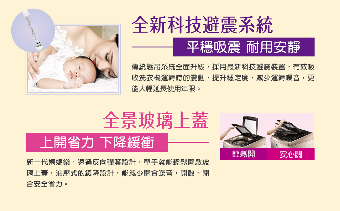 三洋 SANLUX  18公斤DD直流變頻超音波洗衣機 SW-19DVG