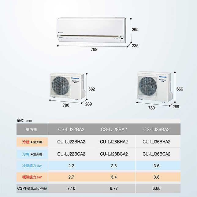 國際牌  LJ精緻 變頻冷暖分離式冷氣 CS-LJ36BA2 CU-LJ36BHA2