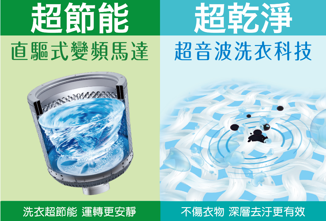 三洋 SANLUX  18公斤DD直流變頻超音波洗衣機 SW-19DVG