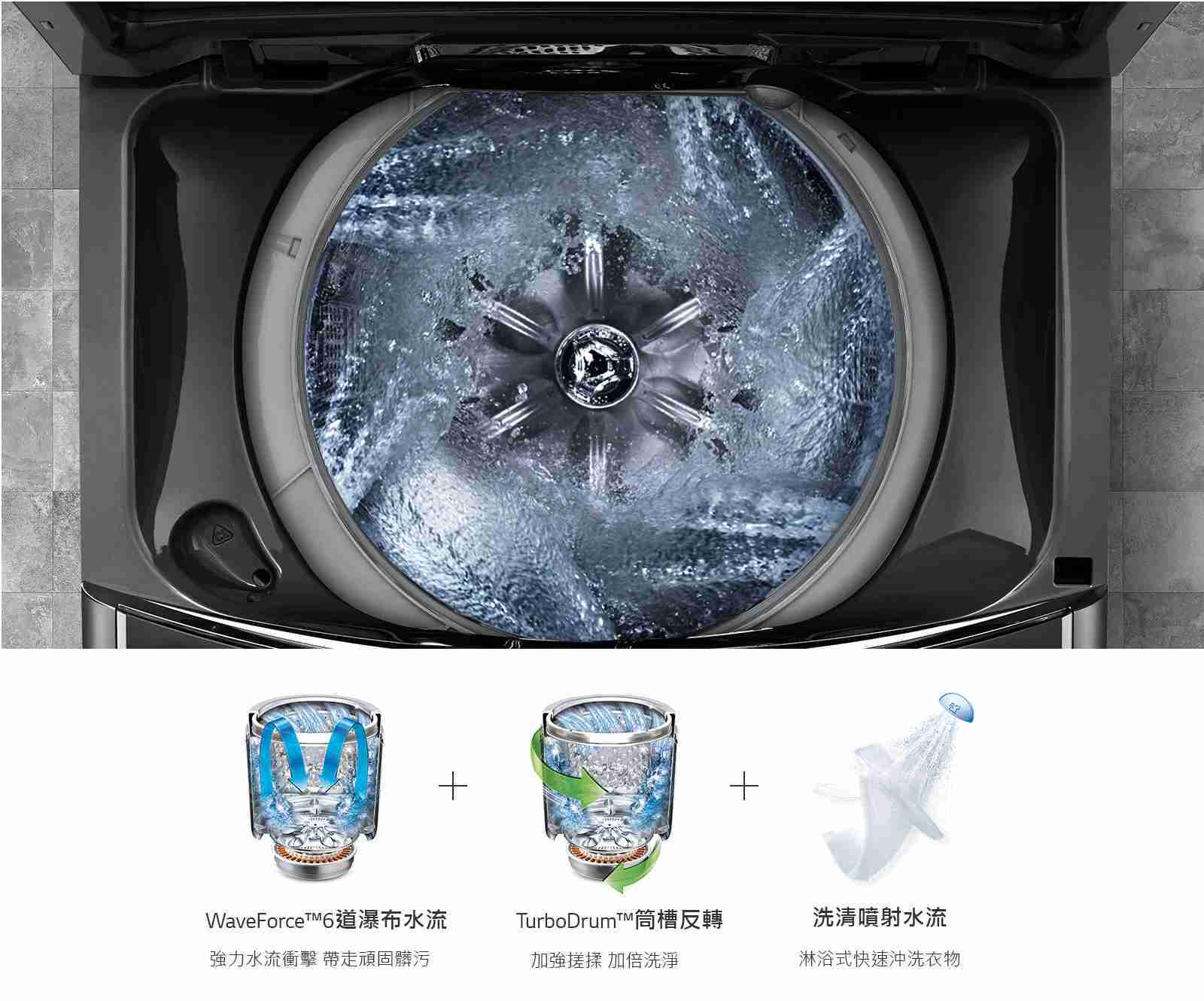 樂金 LG 16公斤 直立式直驅變頻洗衣機 WT-SD169HVG