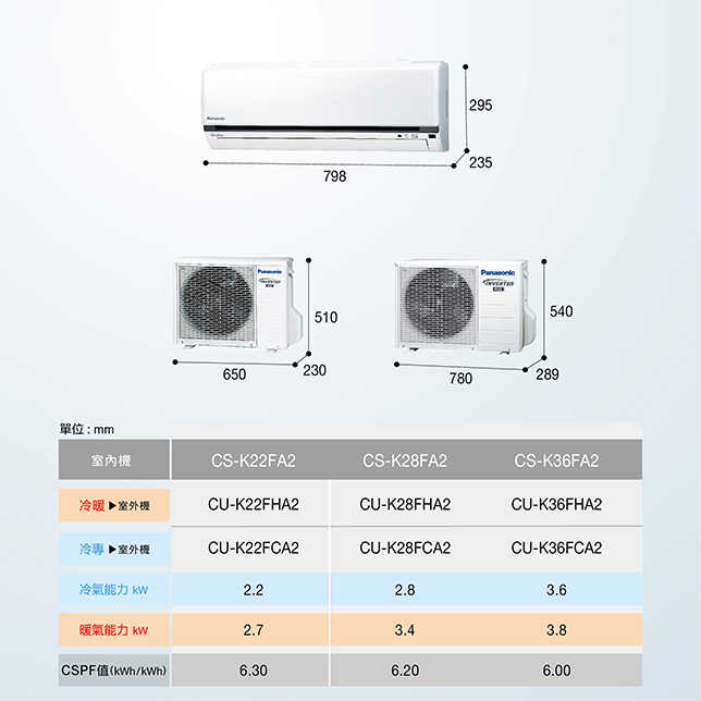 國際牌  K標準 變頻冷專分離式冷氣 CS-K22FA2 CU-K22FCA2
