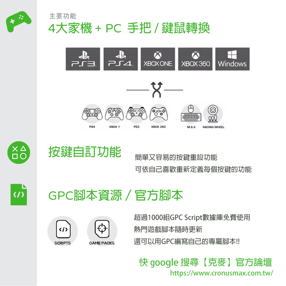【CronusMax總代理】克麥 PS4 XBOX PC 手把轉換 鍵鼠 轉接 G27方向盤 全境 刀劍 GTSPORT