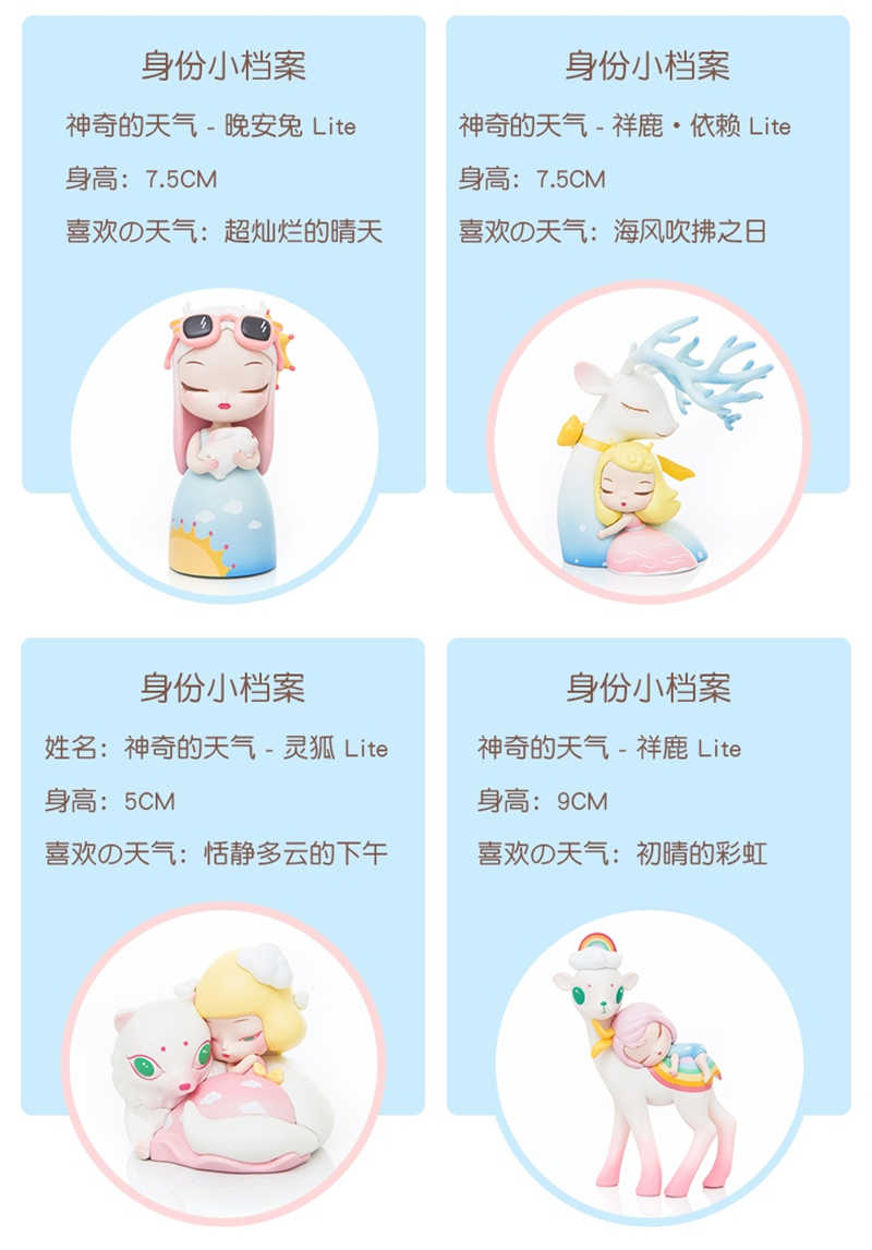 可米生活 白夜童話 神奇的天氣_210503_4