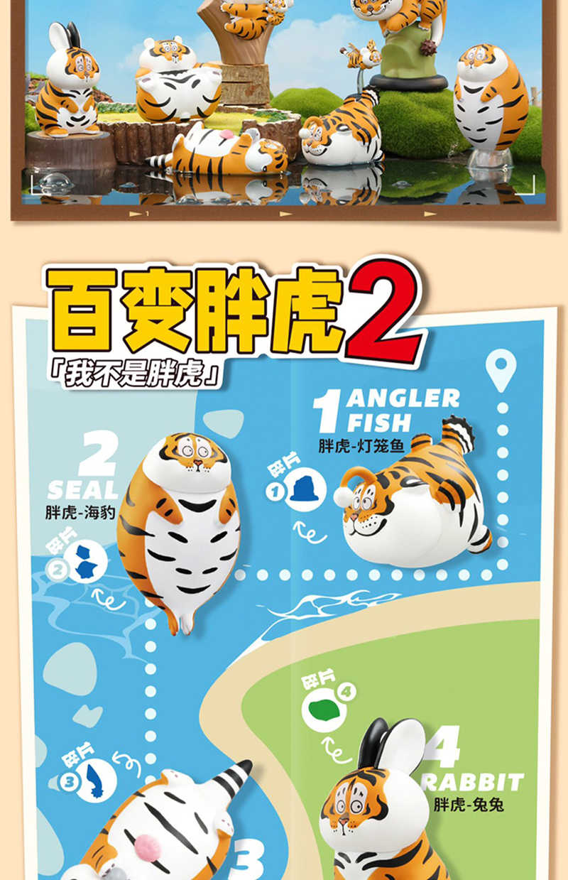 LINE_ALBUM_我不是胖虎之百變胖虎2_220630_3