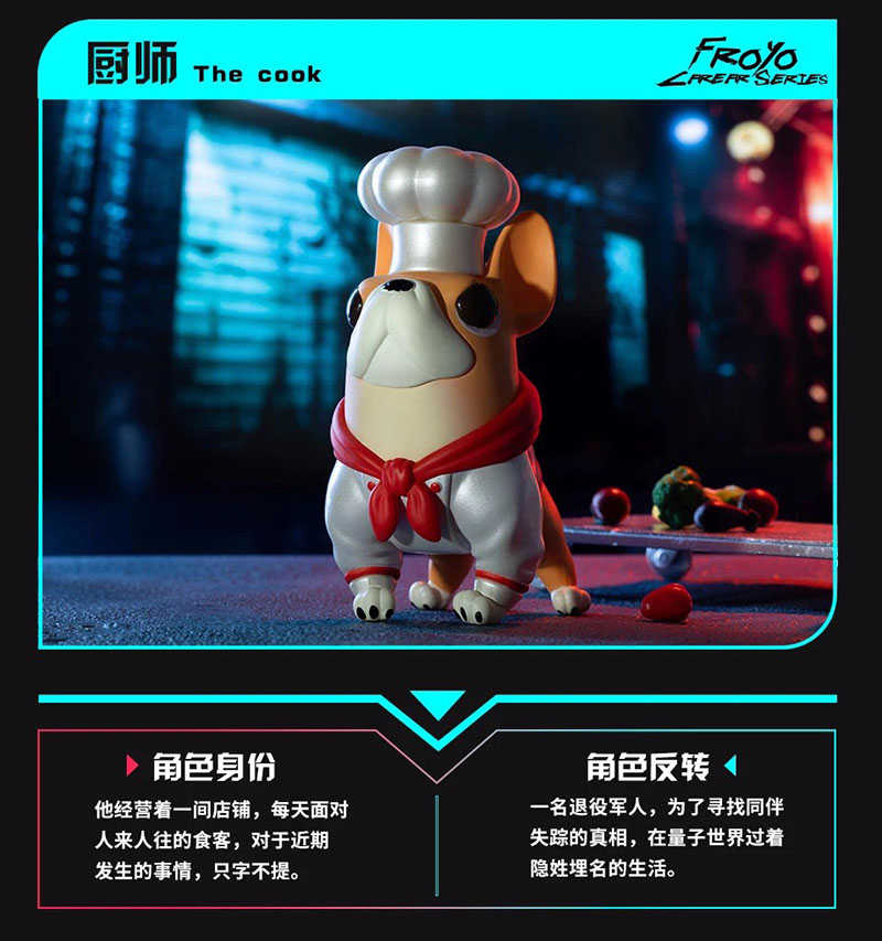 現貨65折【Toycity量子狗職業系列盲盒】零售¥59個。一盒12個。一套12盒(共144)_210518_3