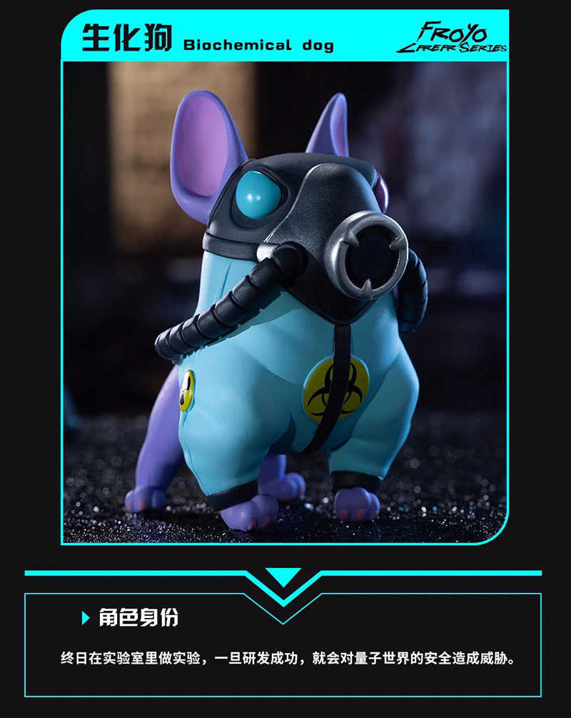 現貨65折【Toycity量子狗職業系列盲盒】零售¥59個。一盒12個。一套12盒(共144)_210518_5