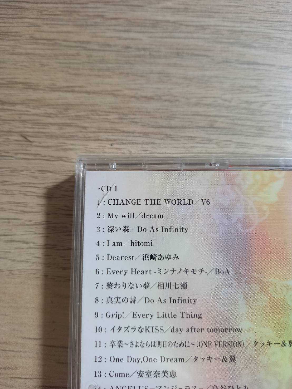 YUME動漫【犬夜叉 Best Song History】 2CD 歌曲集 (日版現貨) 外殼瑕疵