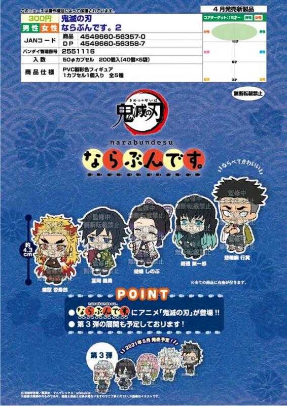 [長夜餘火]現貨24小時出貨 BANDAI 鬼滅之刃 排隊 第二彈 P2 整套共五款 附蛋紙 無蛋殼