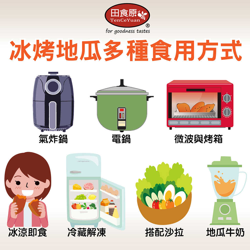 【田食原】新鮮黃金小冰烤地瓜  300g 冰心地瓜 養生 健康 健身 美食 好吃 方便 低熱量 減醣必備