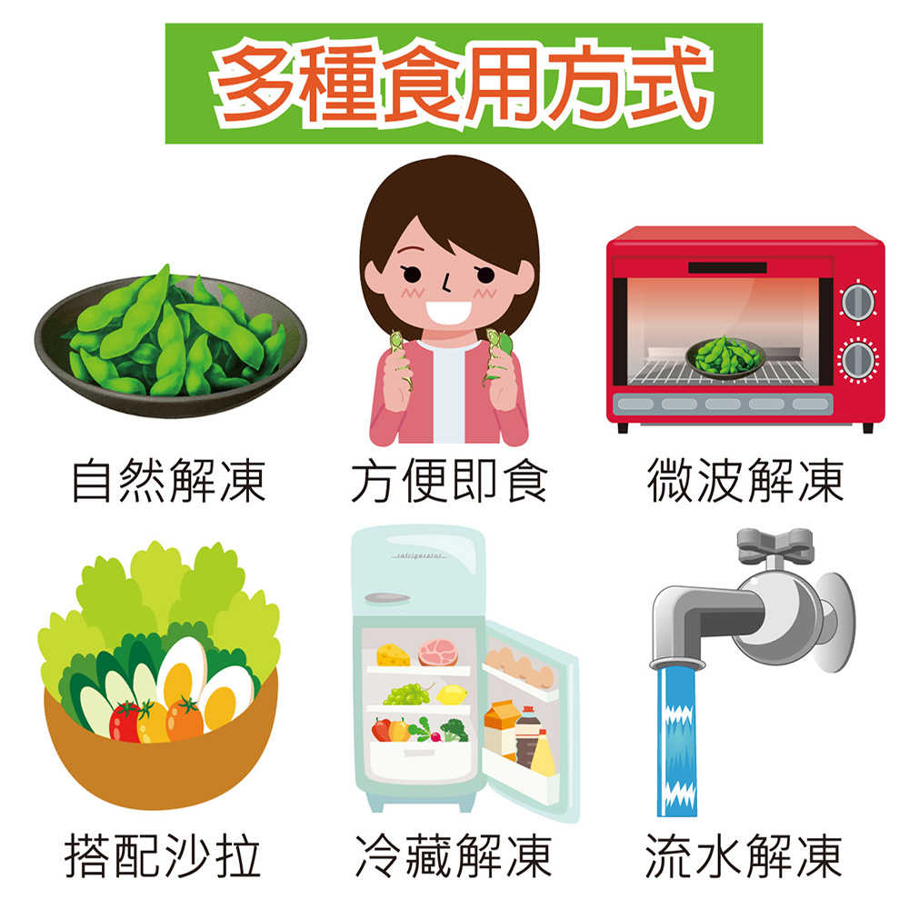 【田食原】新鮮冷凍低鹽毛豆300克