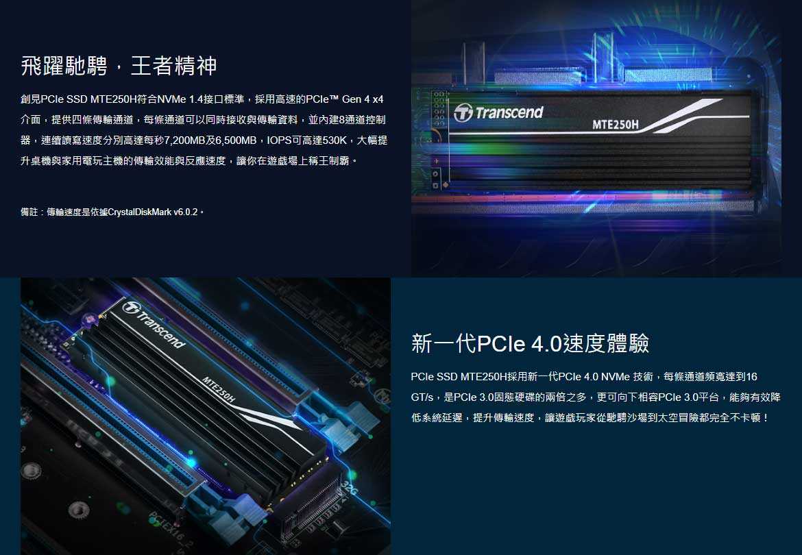 【GAME休閒館】創見 MTE250H SSD 固態硬碟 PCIe Gen4 M.2 1TB/2TB/4TB(含散熱片)