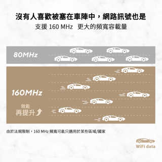 【GAME休閒館】ASUS 華碩 ZenWiFi XD5 無線路由器 華碩 AX3000 Mesh WI-FI 6 雙頻