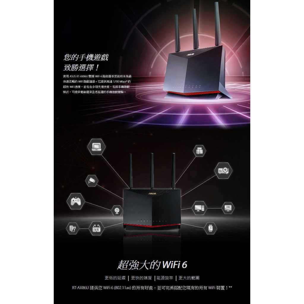 【手遊模式】ASUS 華碩 RT-AX86U AX5700 Wi-Fi 6 2.5G埠 路由器 分享器【GAME休閒館】