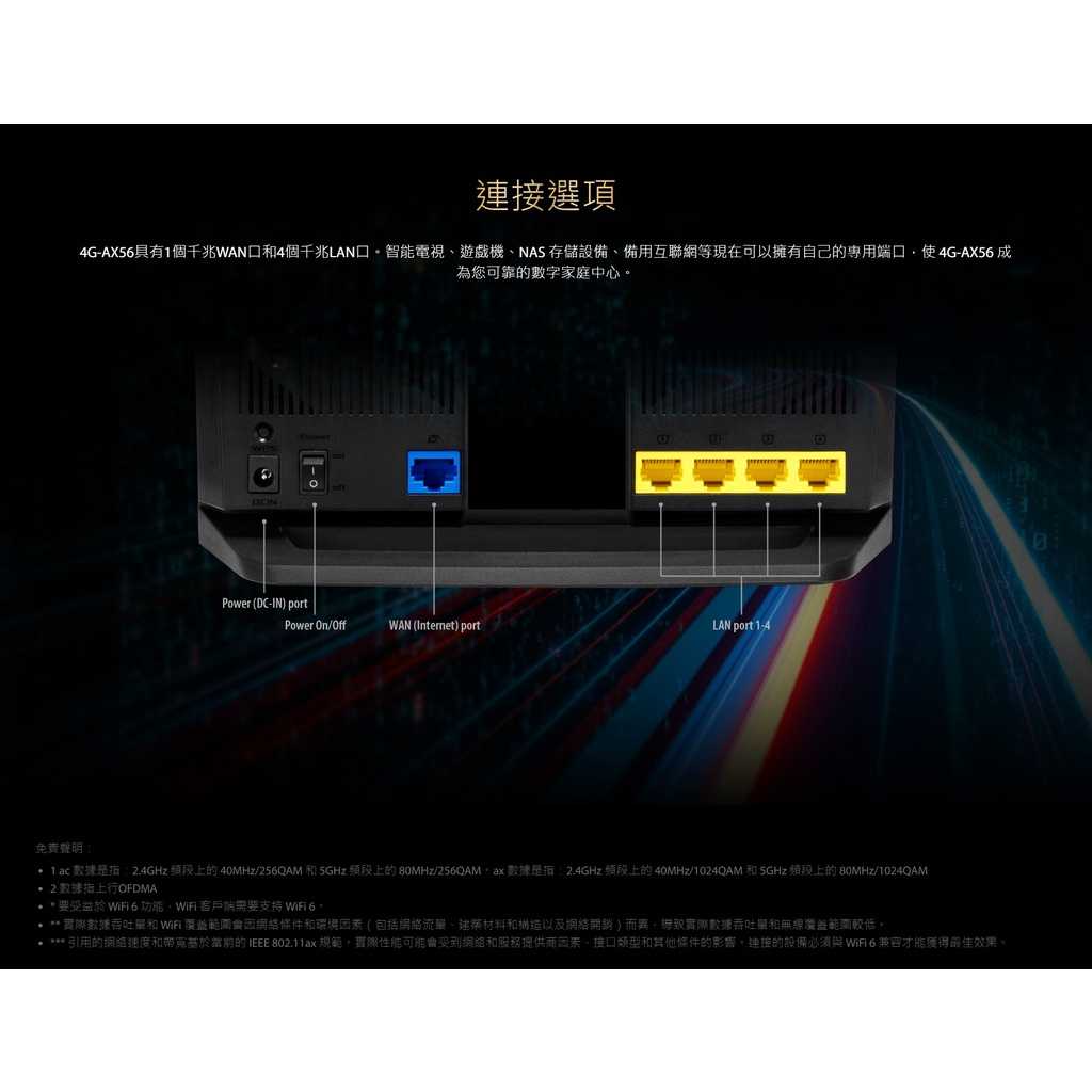 【GAME休閒館】ASUS 華碩 4G-AX56 AX1800 路由器 3天線/Micro SIM/4G LTE/分享器