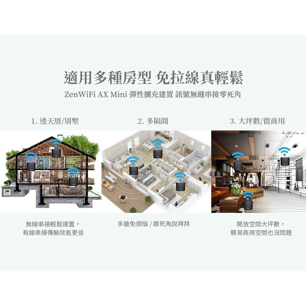 【GAME休閒館】ASUS 華碩 ZenWiFi XD5 無線路由器 華碩 AX3000 Mesh WI-FI 6 雙頻